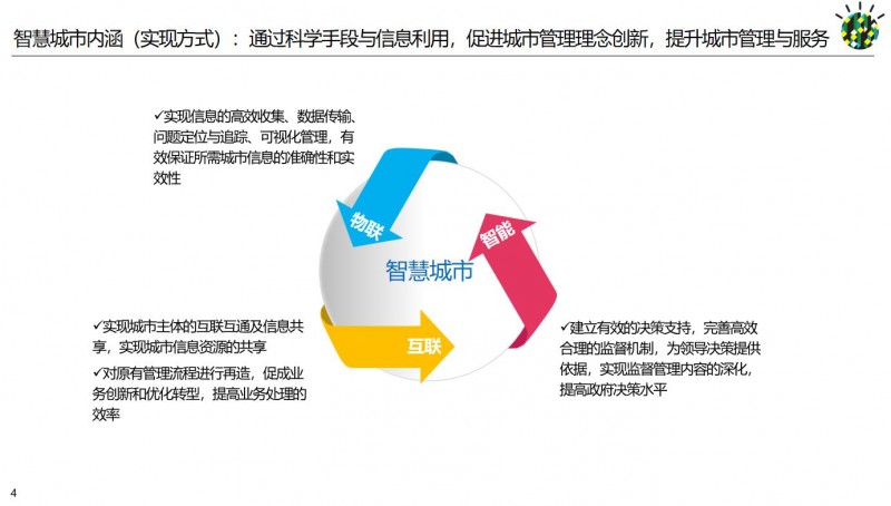 360截图20220516190248655